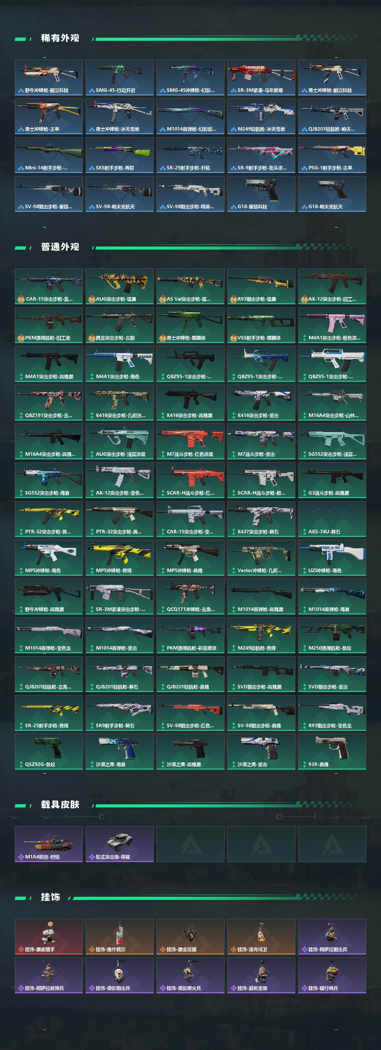 SJZQM454985三角洲行动账号详情图4