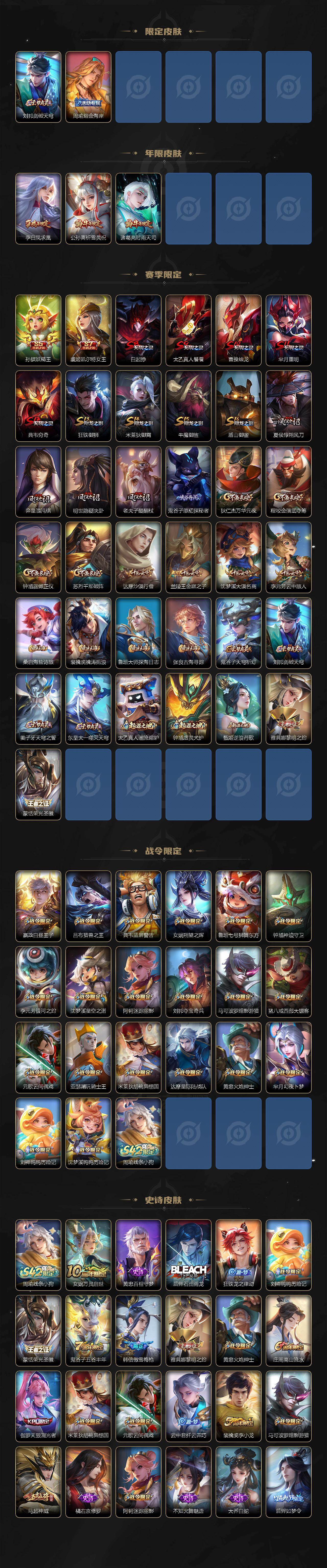 WZLX4191301王者荣耀账号详情图3