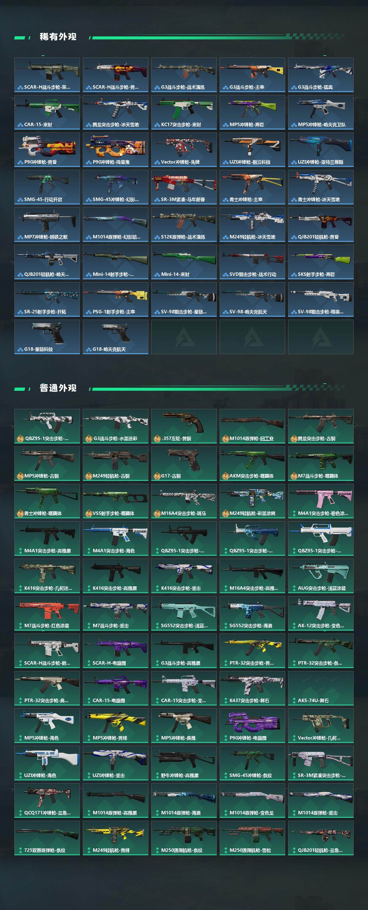 SJZEY454887三角洲行动账号详情图3