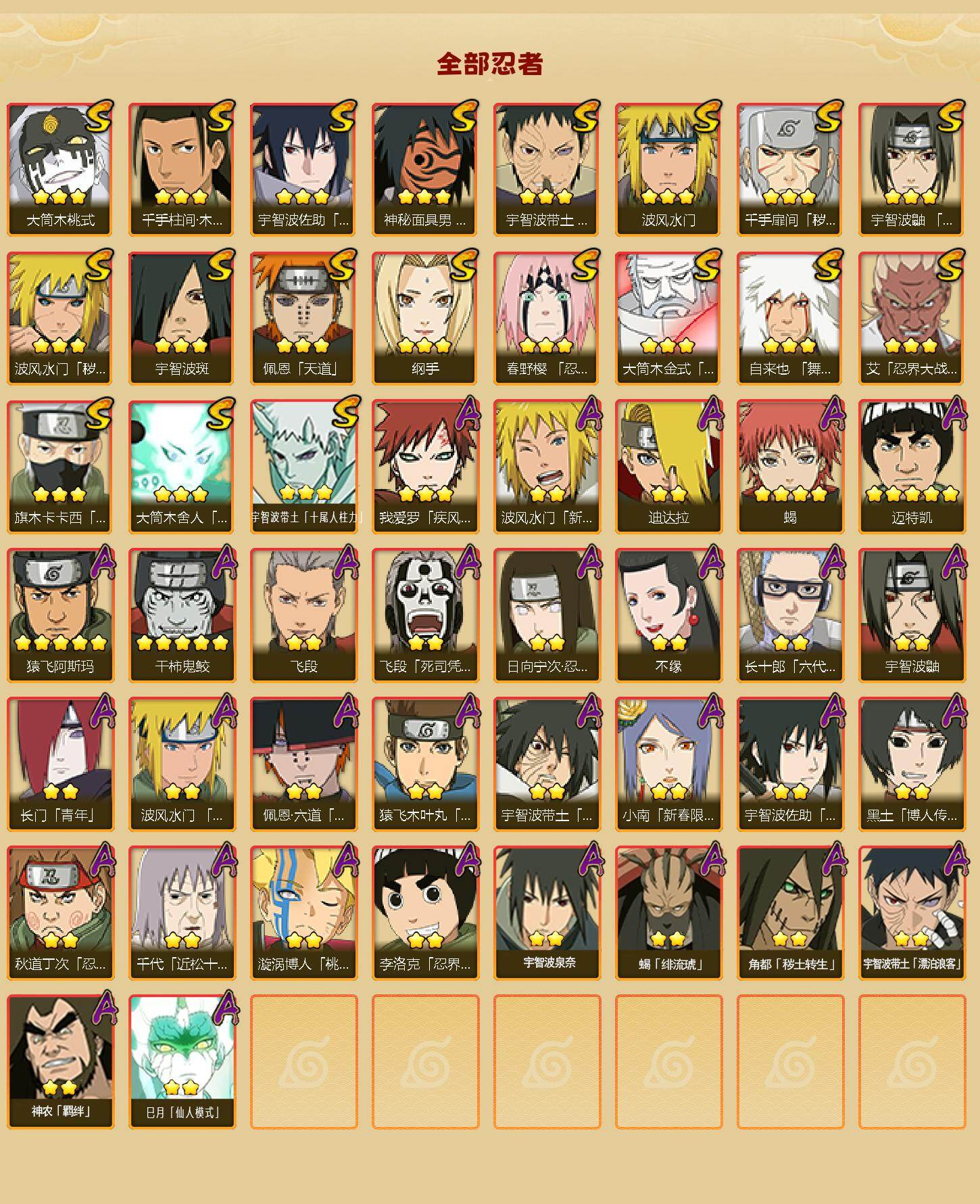 HYCMW416370火影忍者账号详情图2