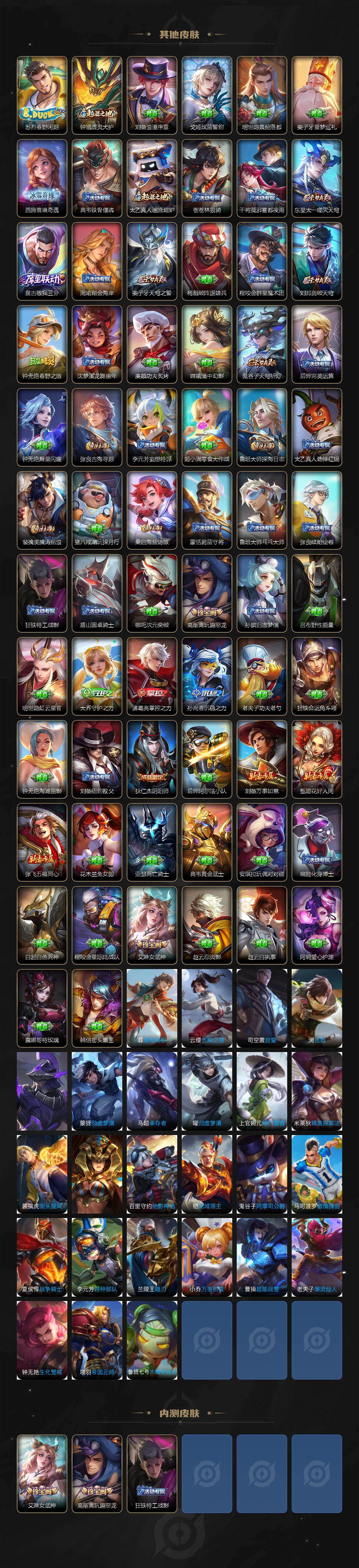 WZQM4191517王者荣耀账号详情图4