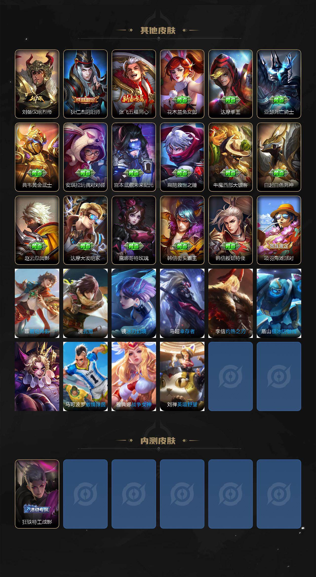 WZQM4191523王者荣耀账号详情图5