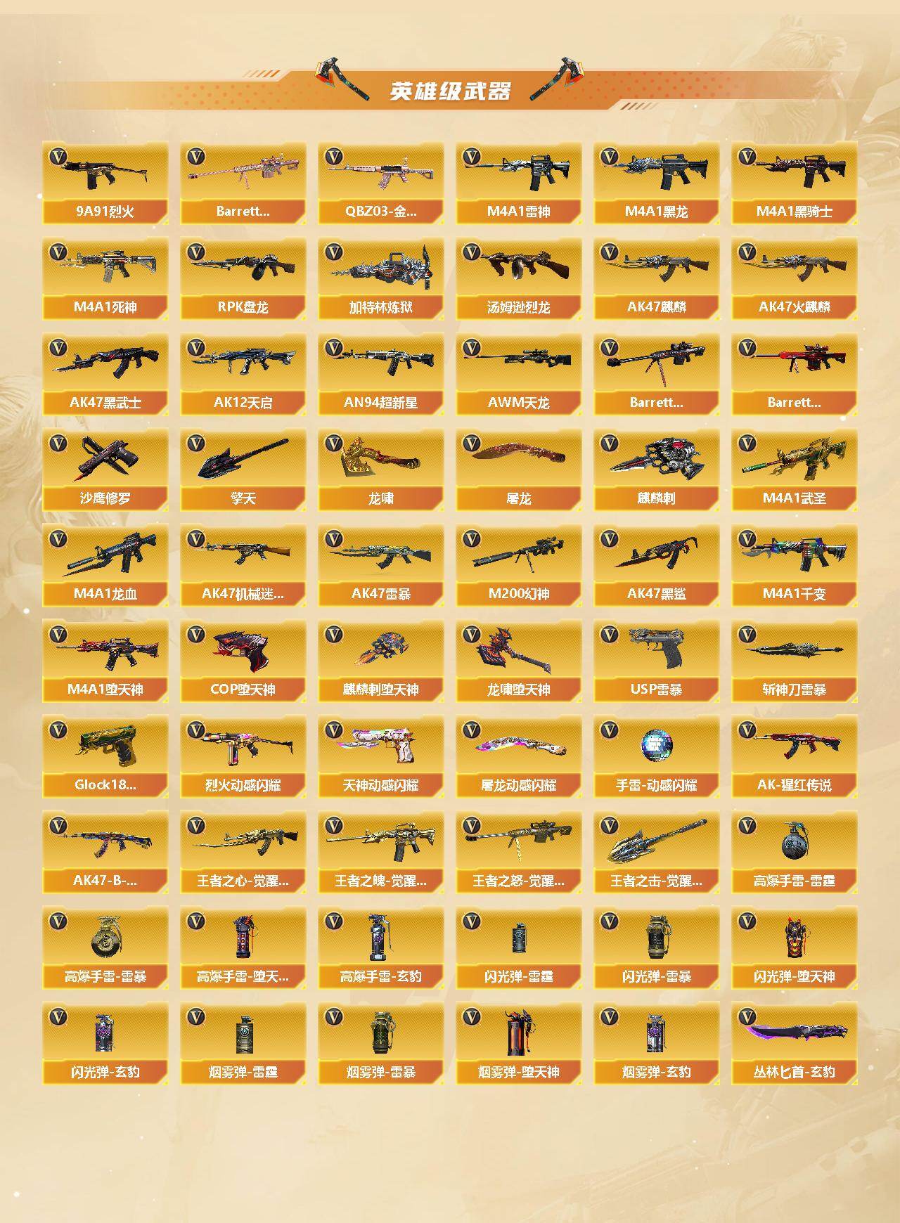 CFCMW450642穿越火线账号详情图3