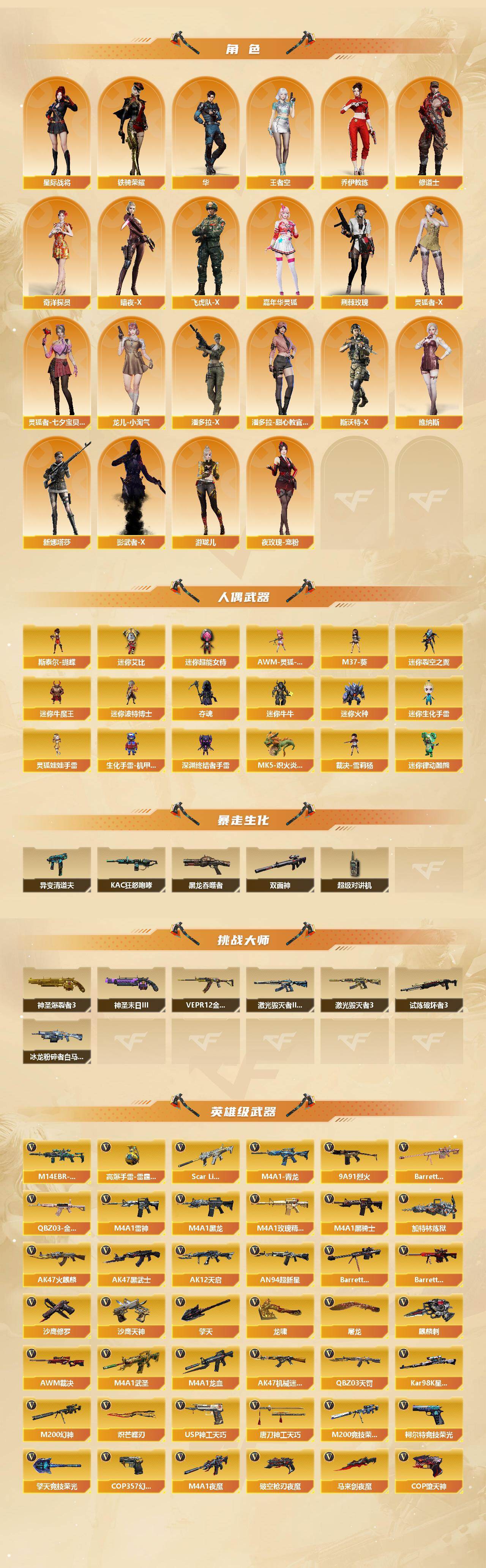 CFCMW450606穿越火线账号详情图3