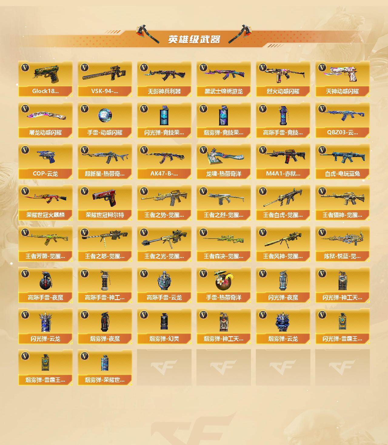 CFCMW450606穿越火线账号详情图4
