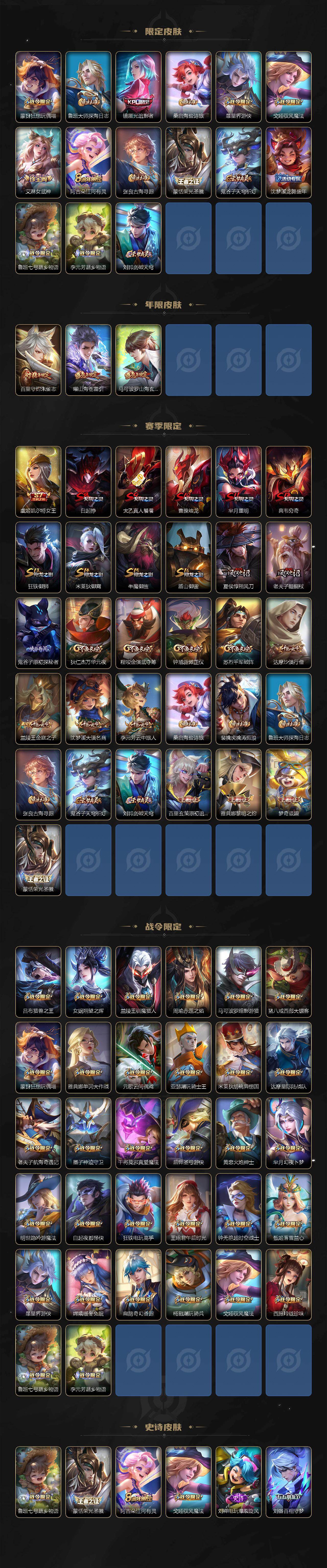 WZCMW4194976王者荣耀账号详情图3 WZCMW4194976王者荣耀账号详情图3