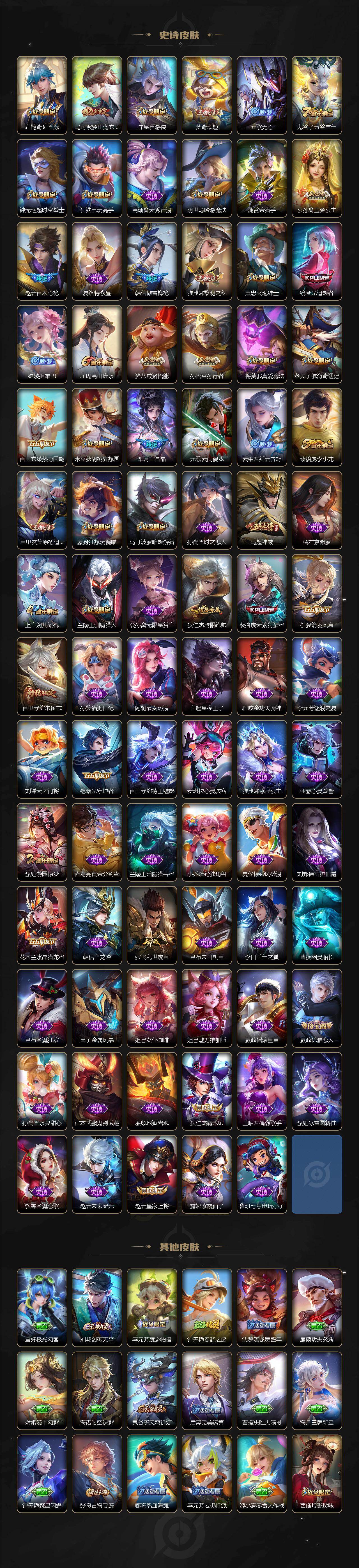 WZCMW4194976王者荣耀账号详情图4 WZCMW4194976王者荣耀账号详情图4