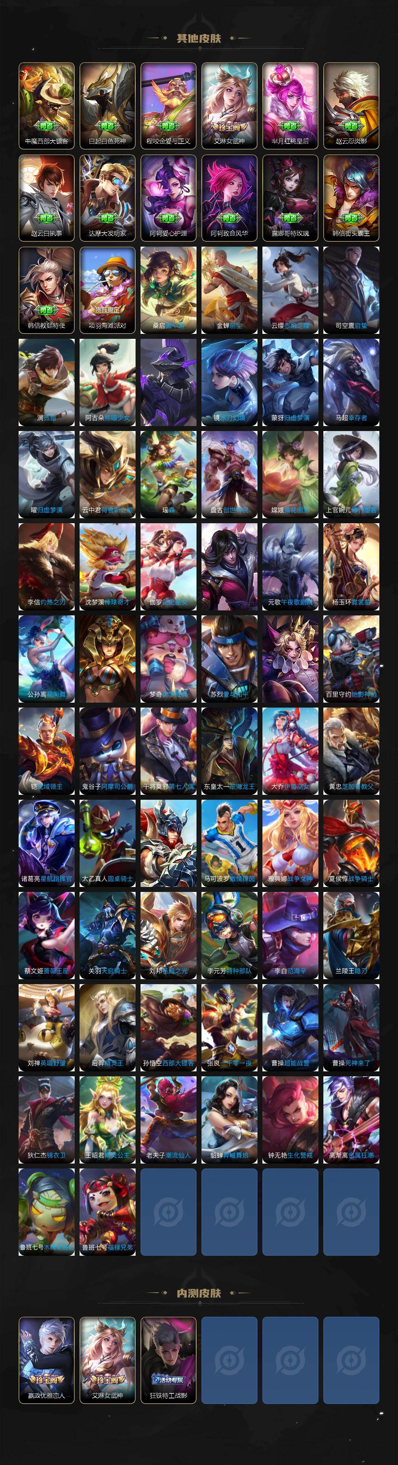 WZCMW4194976王者荣耀账号详情图6 WZCMW4194976王者荣耀账号详情图6