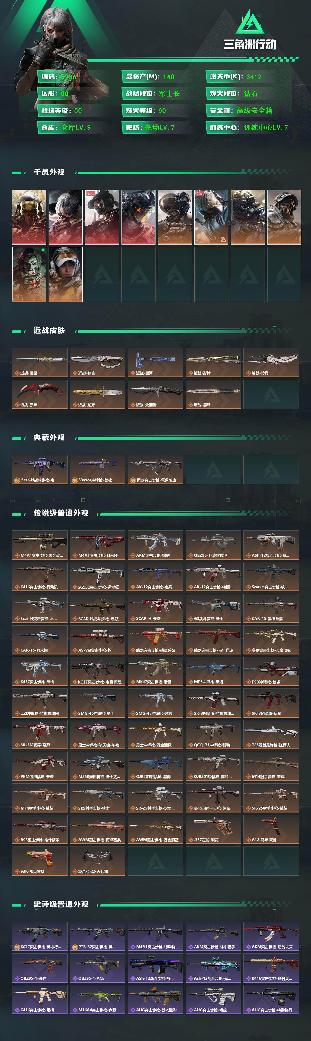 SJZCMW464856三角洲行动账号详情图2