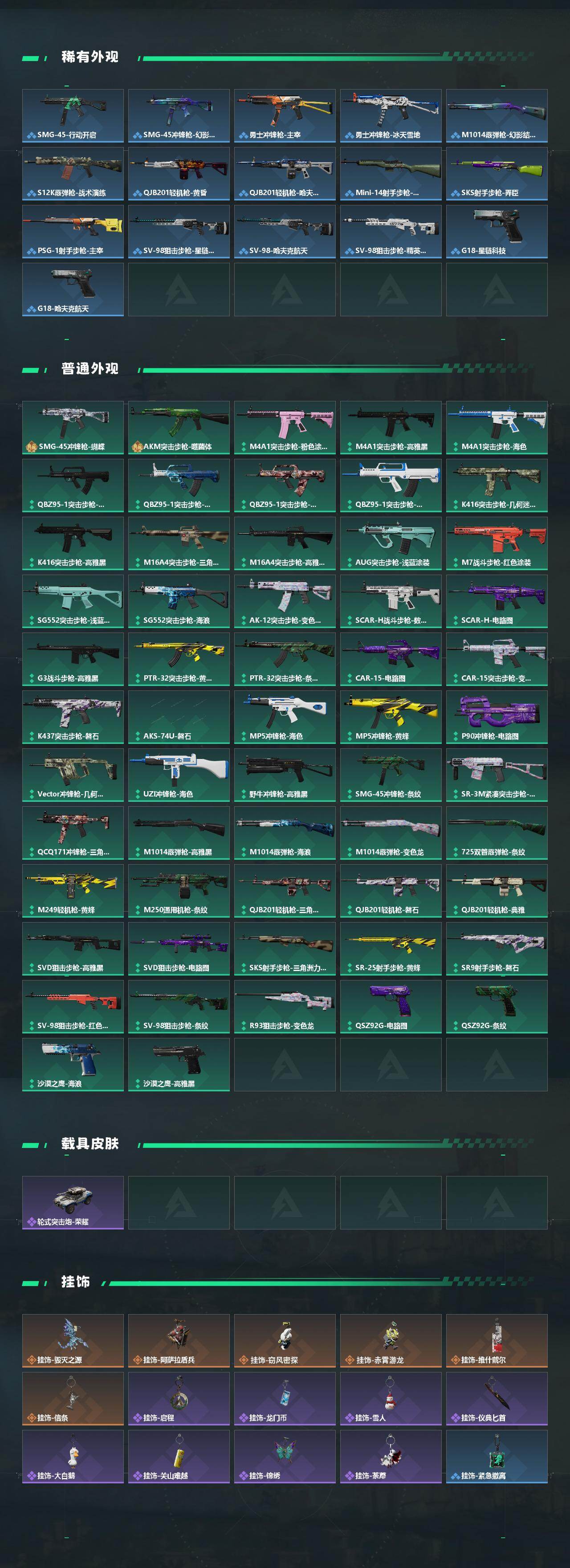 SJZCMW464933三角洲行动账号详情图3