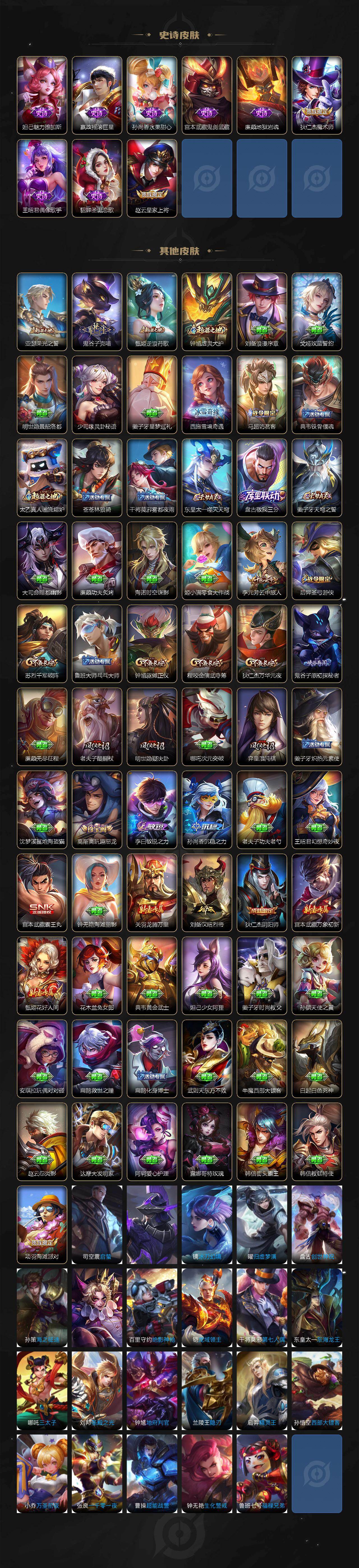 WZJZ4201805王者荣耀账号详情图3