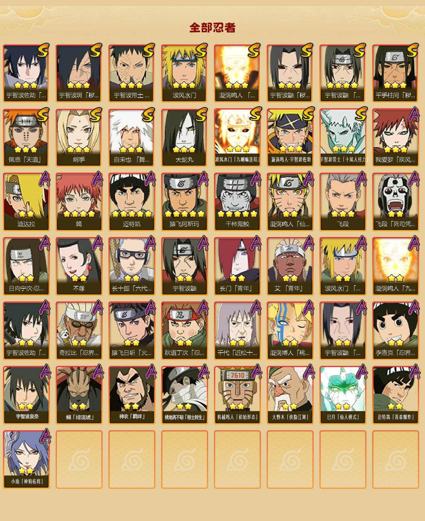 HYLFY415623火影忍者账号详情图2 HYLFY415623火影忍者账号详情图2