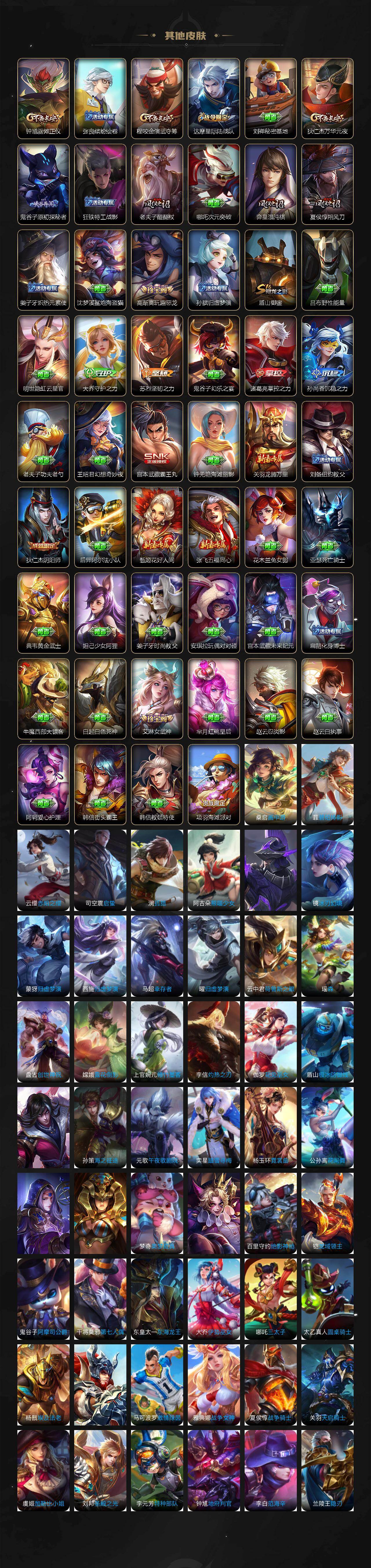 WZCMW4199314王者荣耀账号详情图4