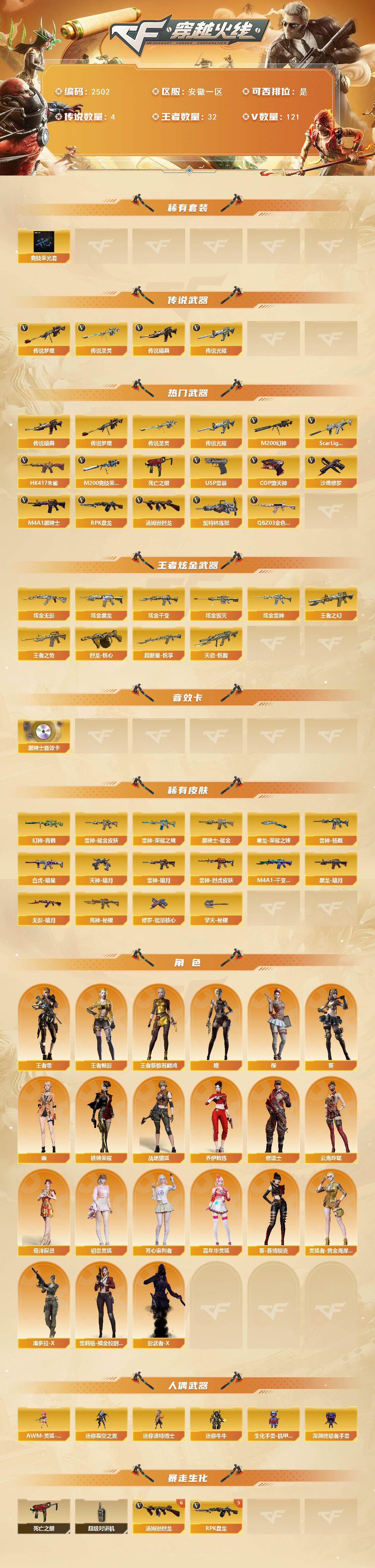 CFCMW450658穿越火线账号详情图2