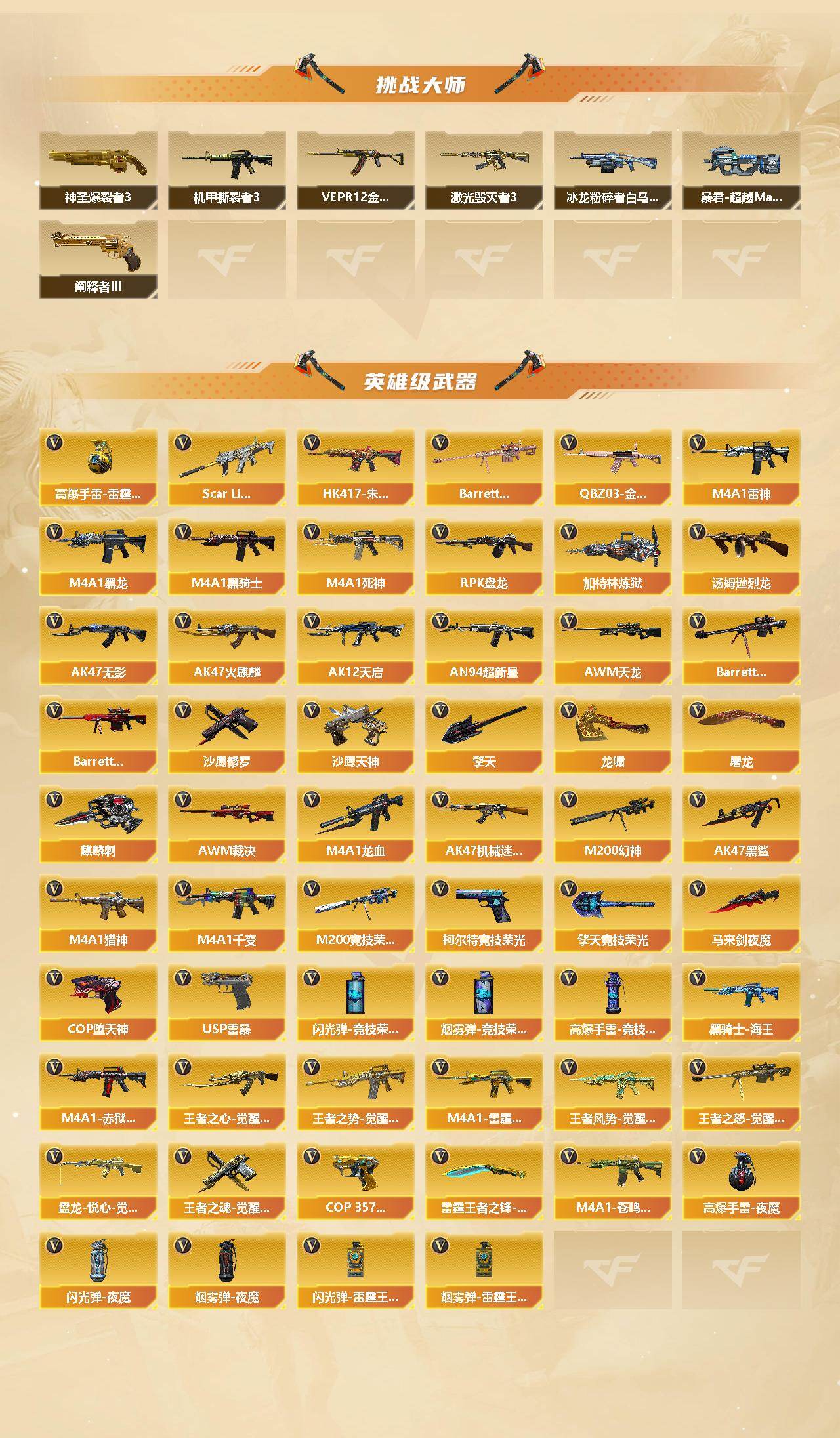 CFCMW450658穿越火线账号详情图3