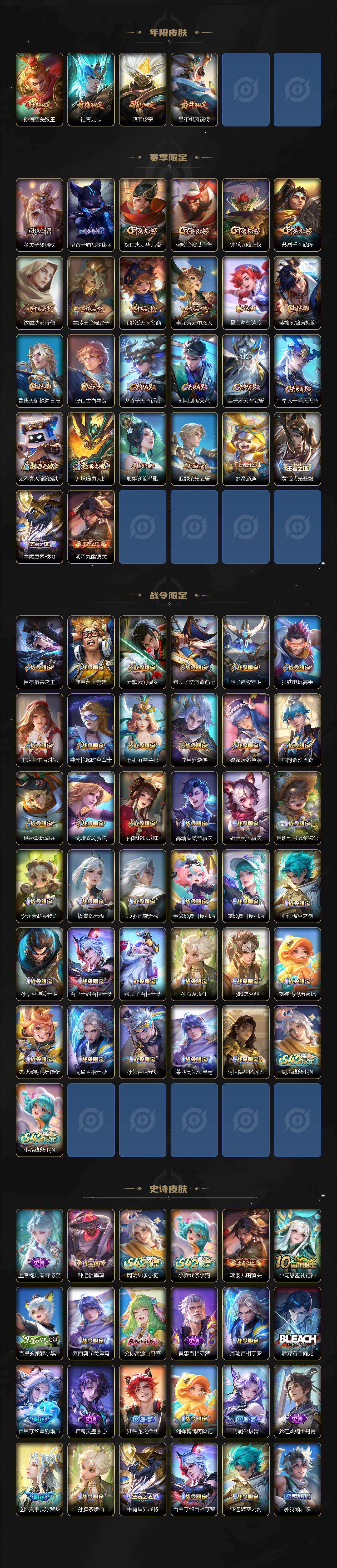 WZCMW4207542王者荣耀账号详情图3