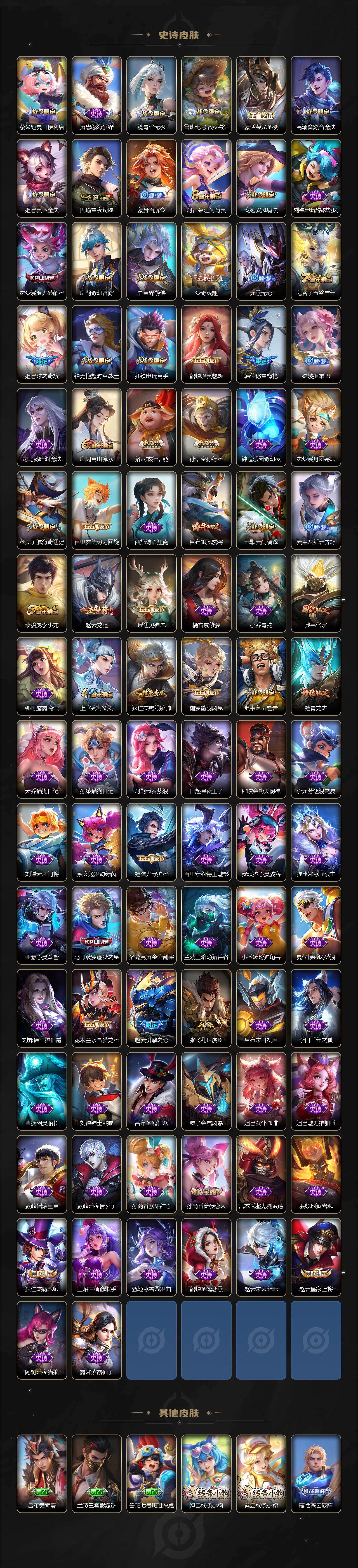 WZCMW4207542王者荣耀账号详情图4