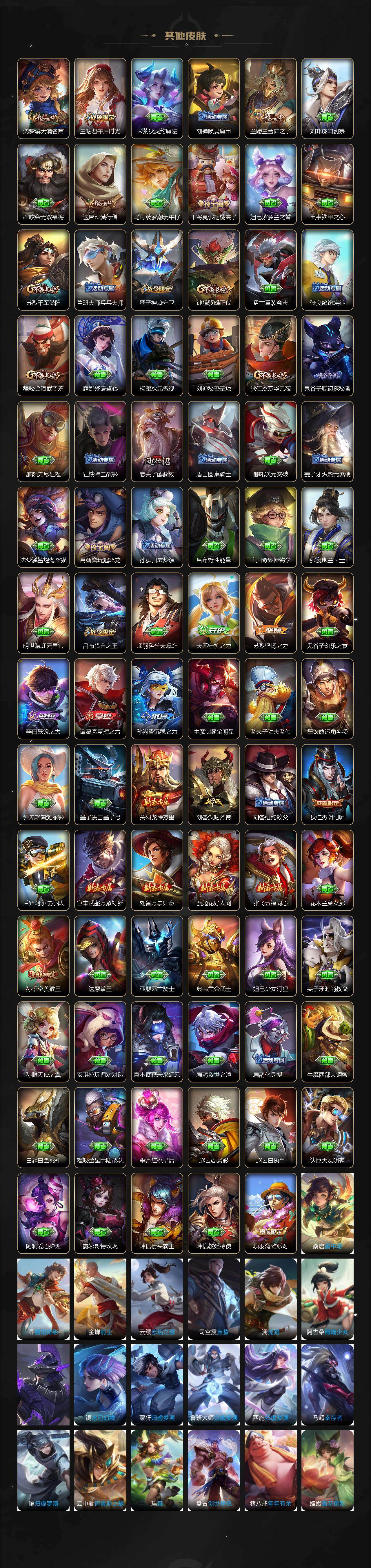 WZCMW4207542王者荣耀账号详情图6