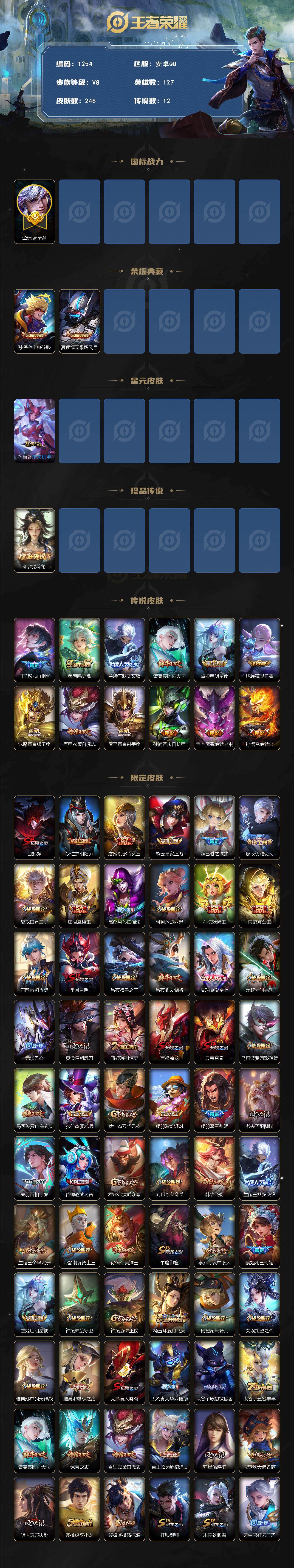 WZCMW4199405王者荣耀账号详情图2