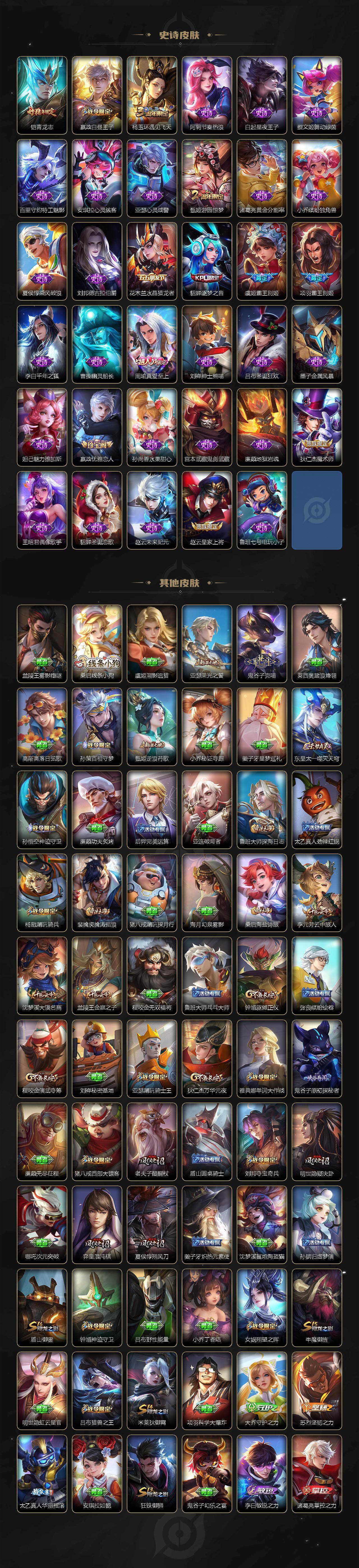 WZCMW4199405王者荣耀账号详情图4