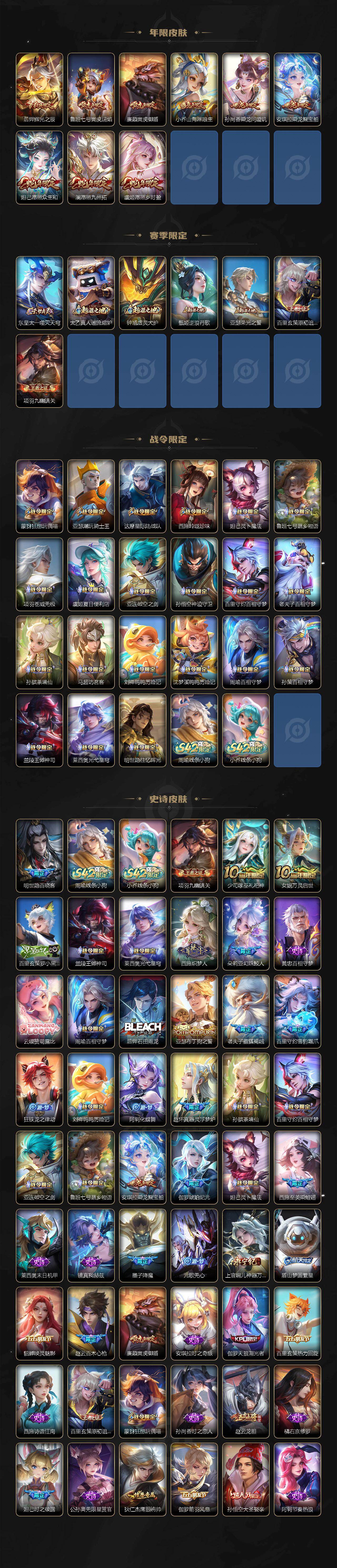 WZLFY4191911王者荣耀账号详情图3 WZLFY4191911王者荣耀账号详情图3