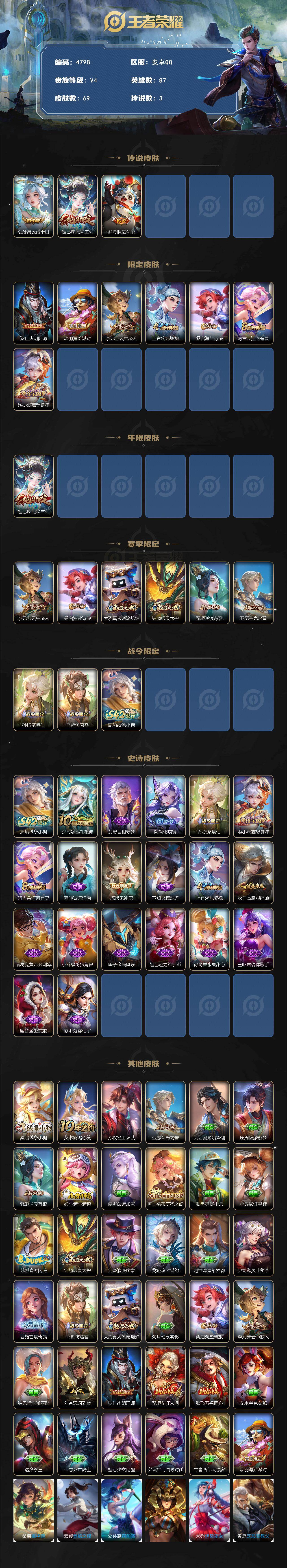 WZJZ4201753王者荣耀账号详情图2