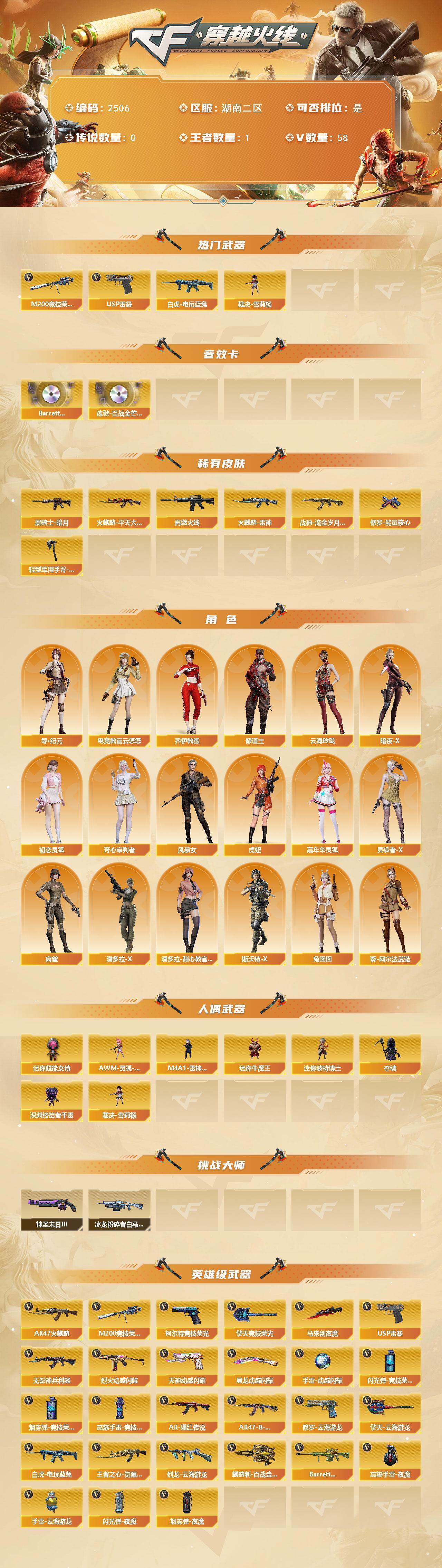 CFCMW452417穿越火线账号详情图2