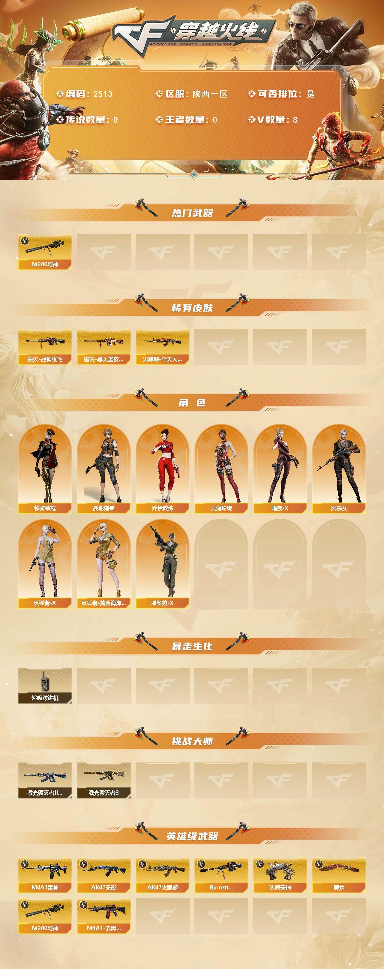 CFCMW452421穿越火线账号详情图2