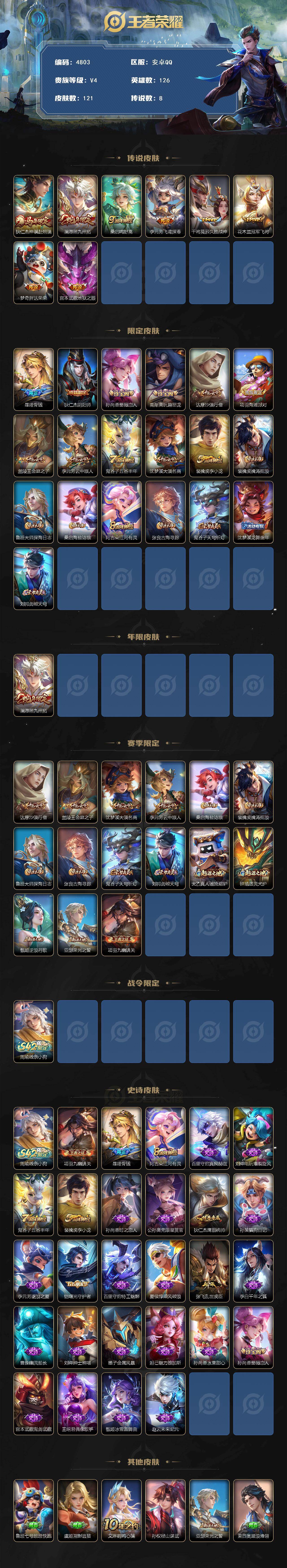 WZJZ4201439王者荣耀账号详情图2