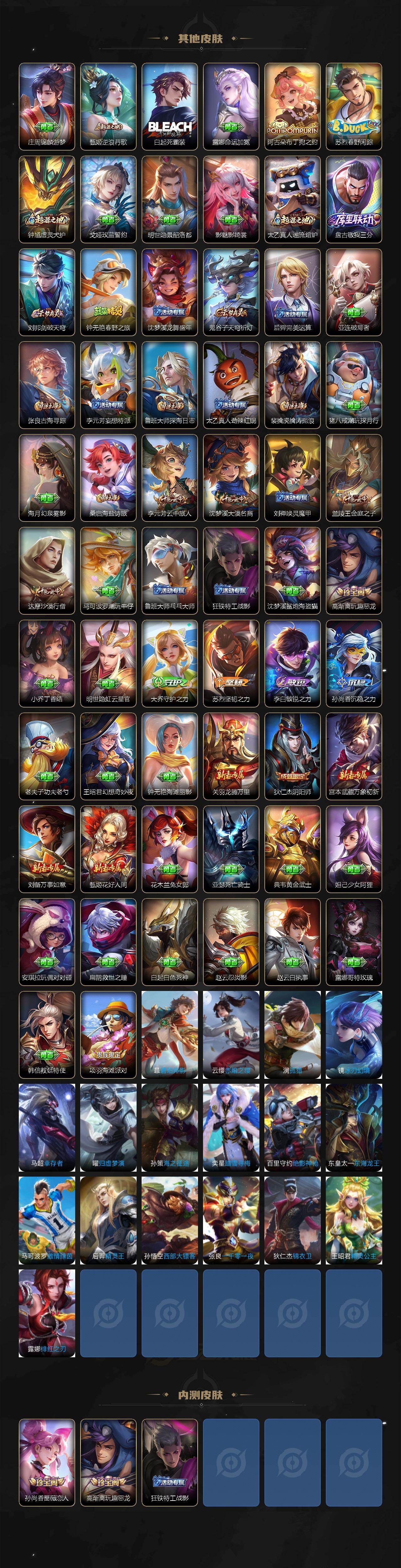 WZJZ4201439王者荣耀账号详情图3