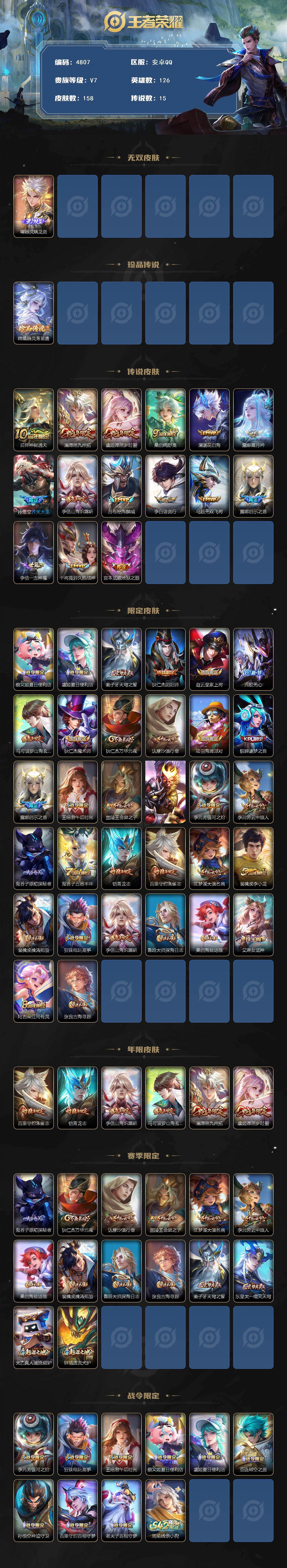 WZCMW4213578王者荣耀账号详情图2