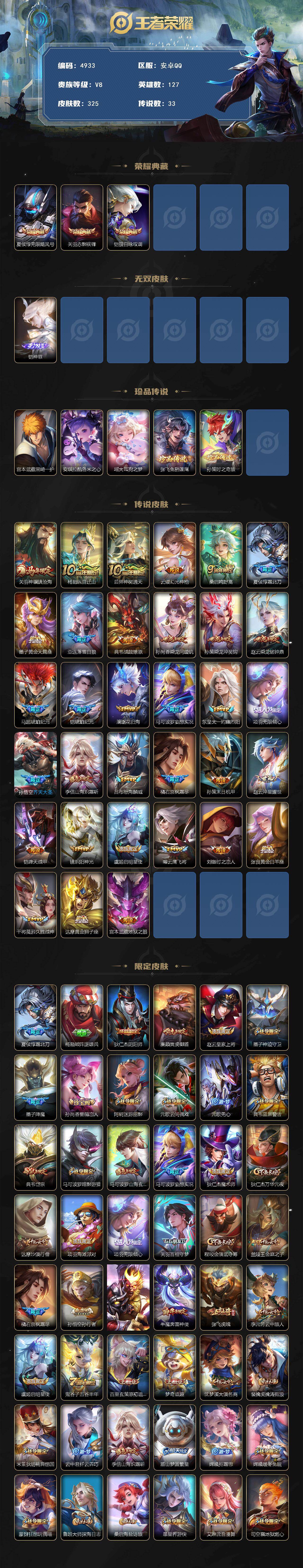 WZCMW4199841王者荣耀账号详情图2