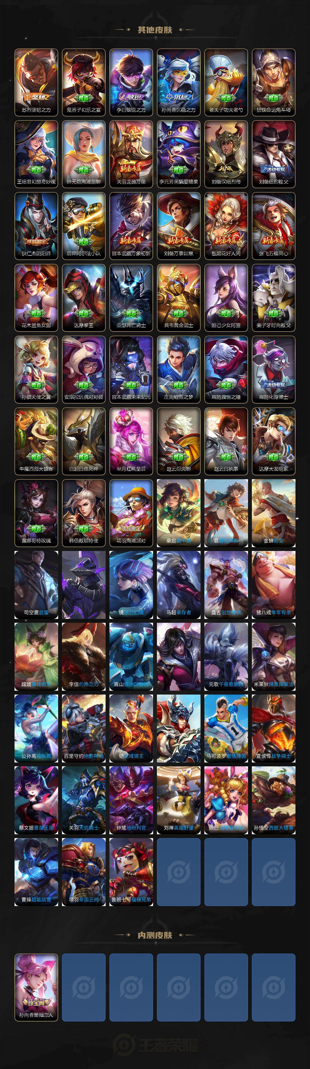 WZCMW4199841王者荣耀账号详情图6