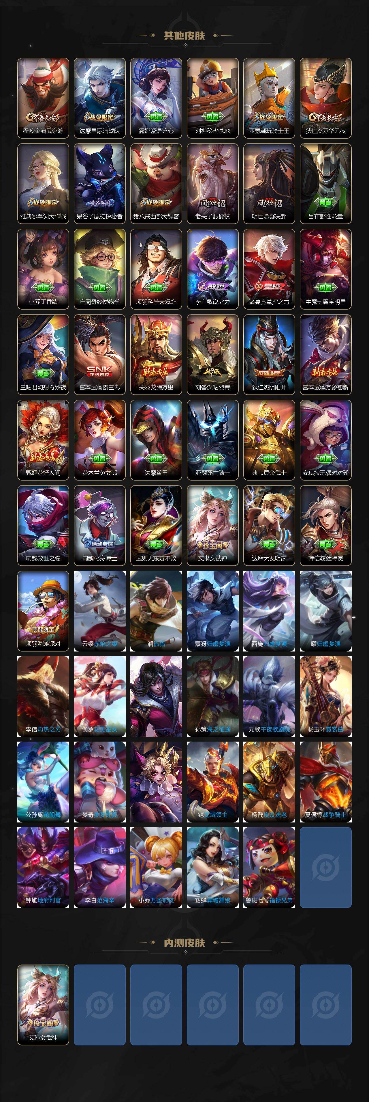 WZQM4193357王者荣耀账号详情图5 WZQM4193357王者荣耀账号详情图5