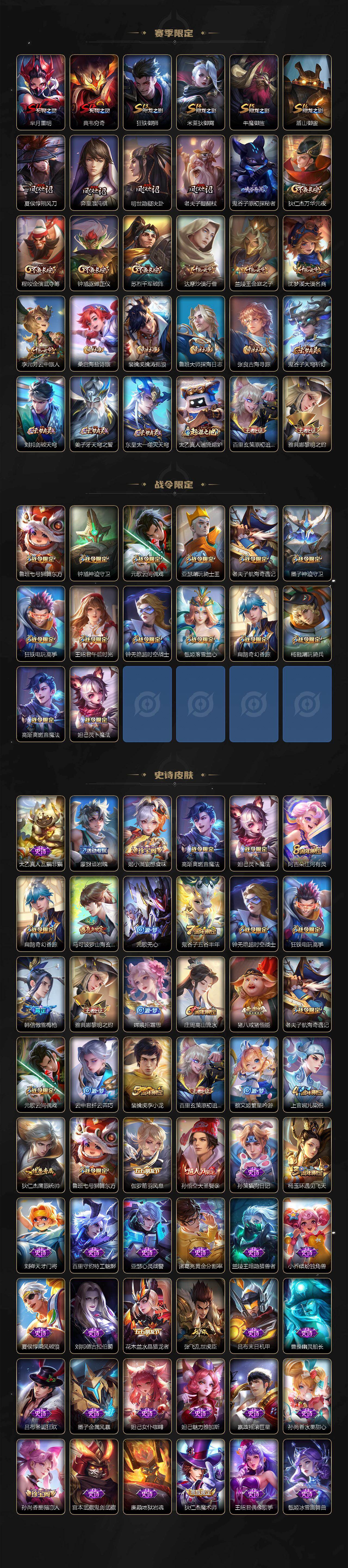 WZCMW4199892王者荣耀账号详情图3