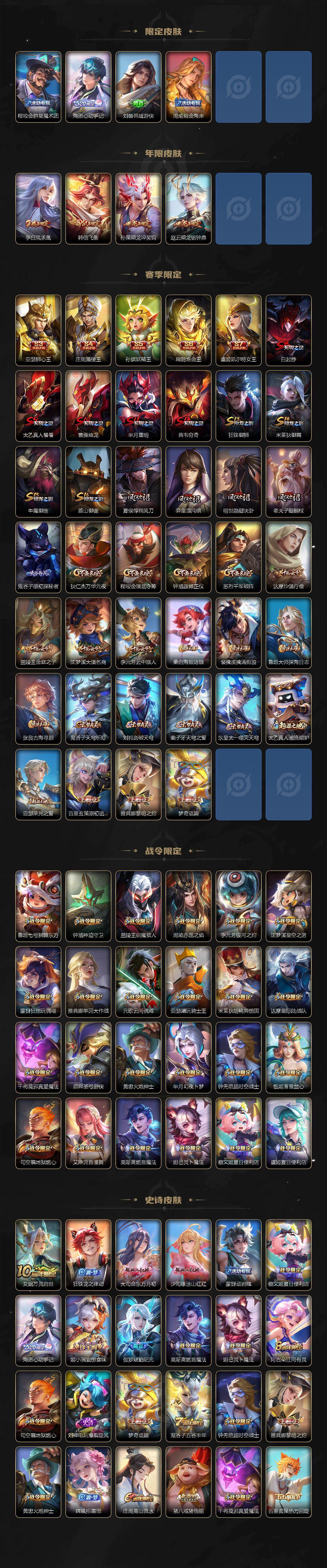 WZCMW4199896王者荣耀账号详情图3