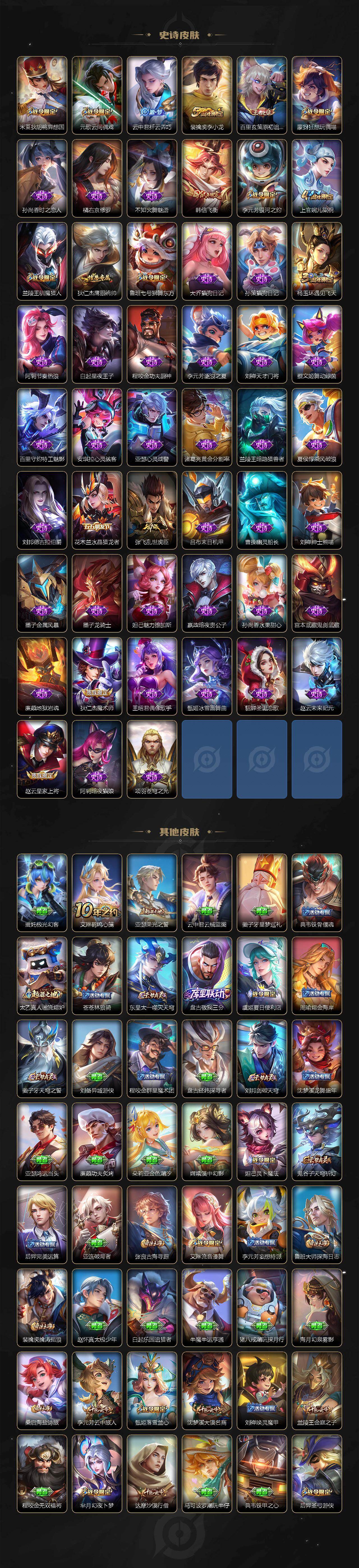 WZCMW4199896王者荣耀账号详情图4