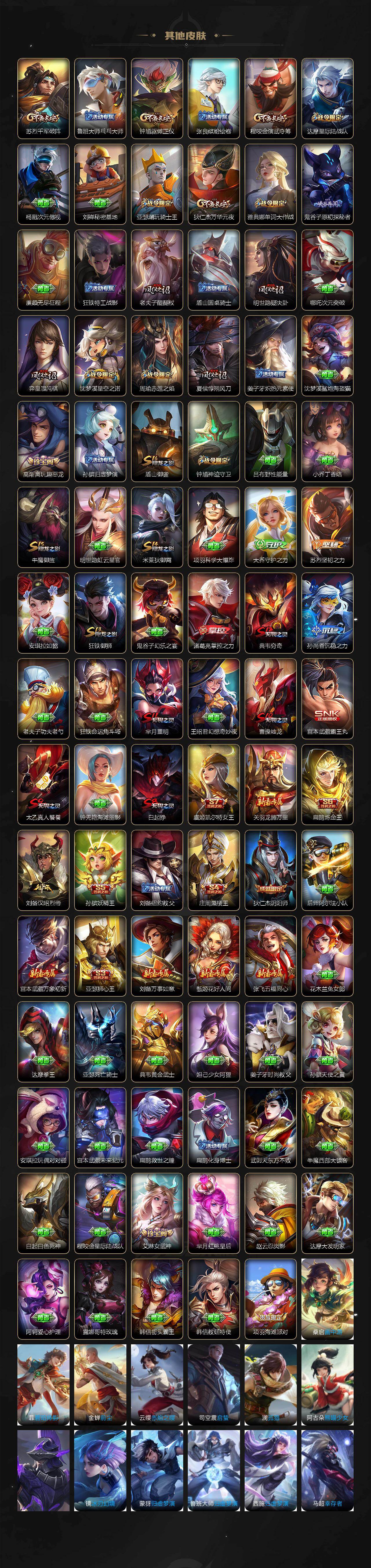 WZCMW4199896王者荣耀账号详情图5