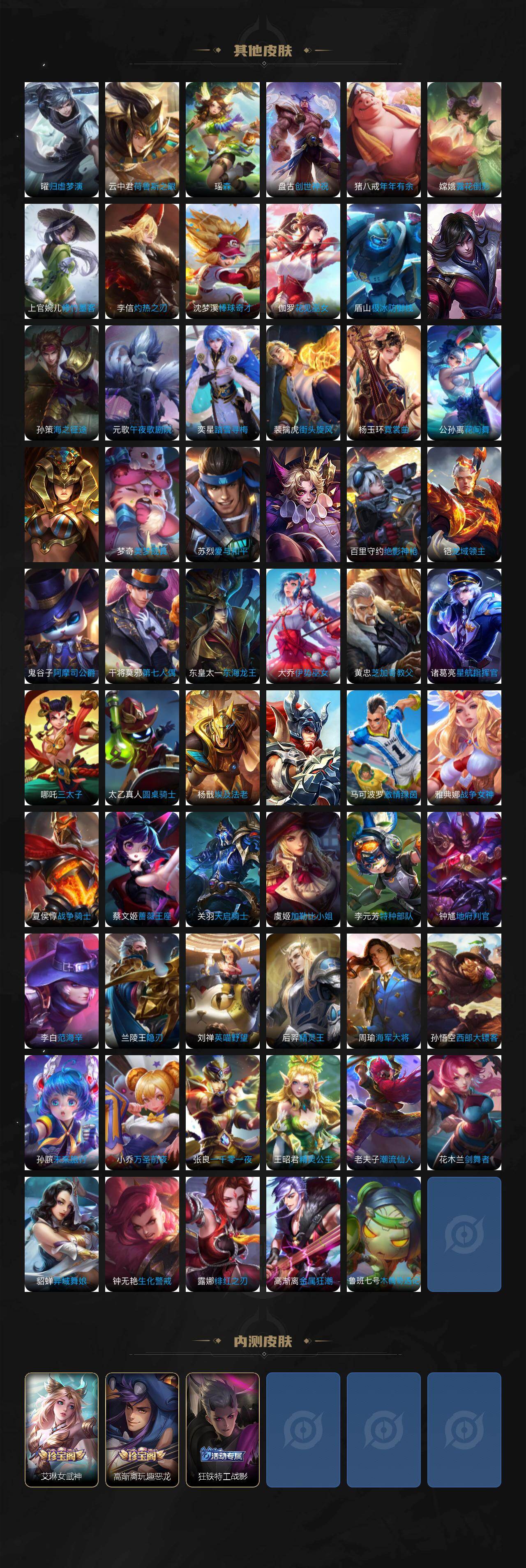 WZCMW4199896王者荣耀账号详情图6