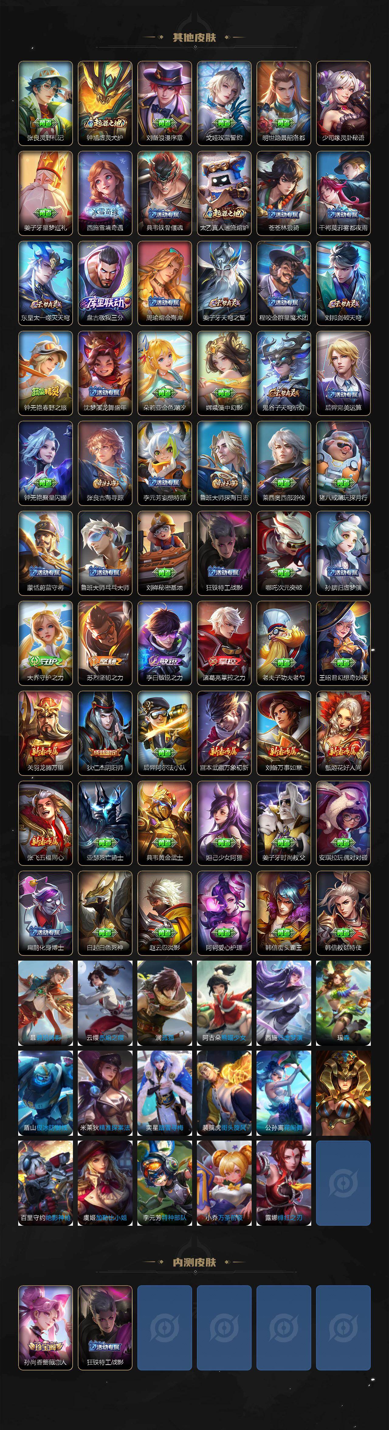 WZCMW4199903王者荣耀账号详情图3