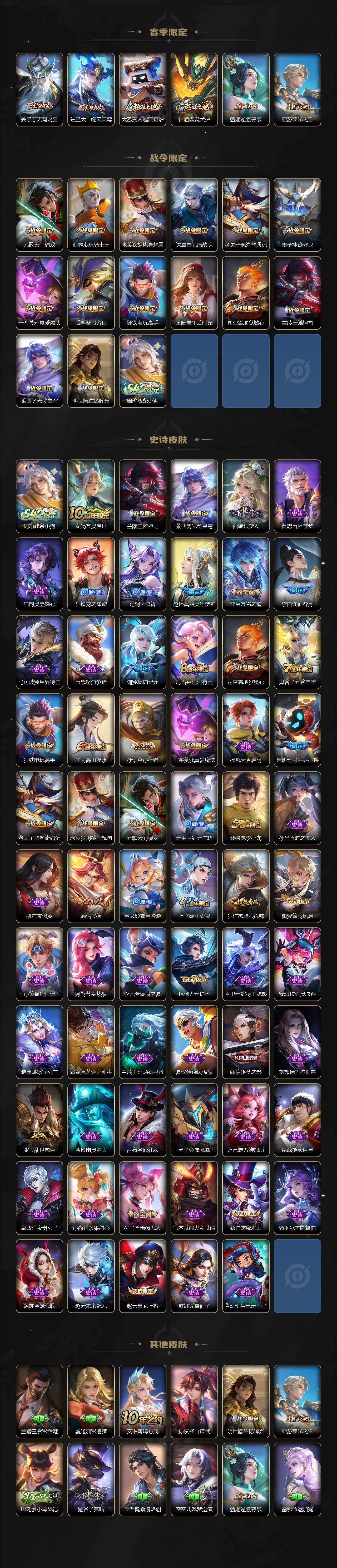 WZEY4194054王者荣耀账号详情图3