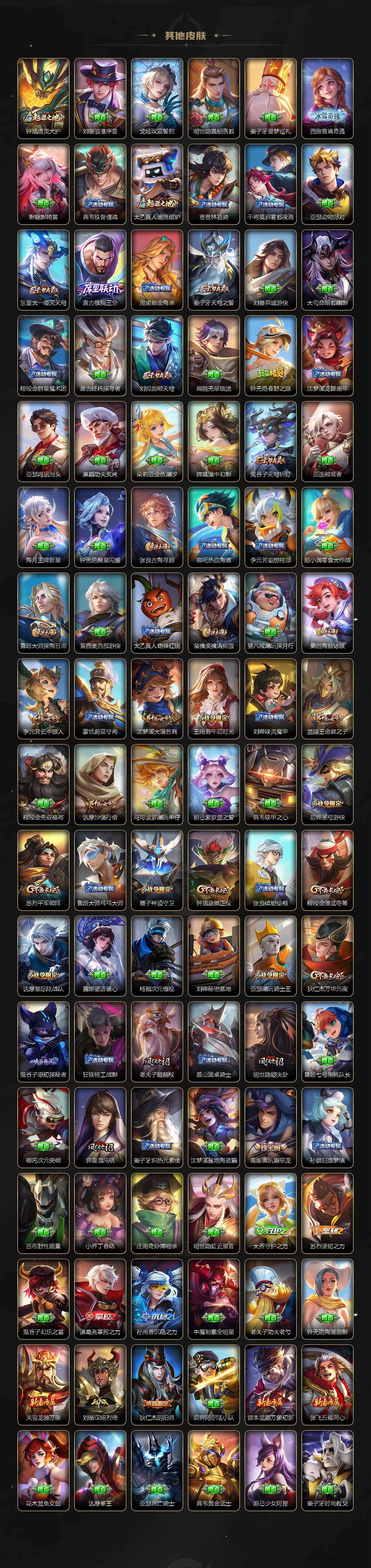 WZEY4194054王者荣耀账号详情图4