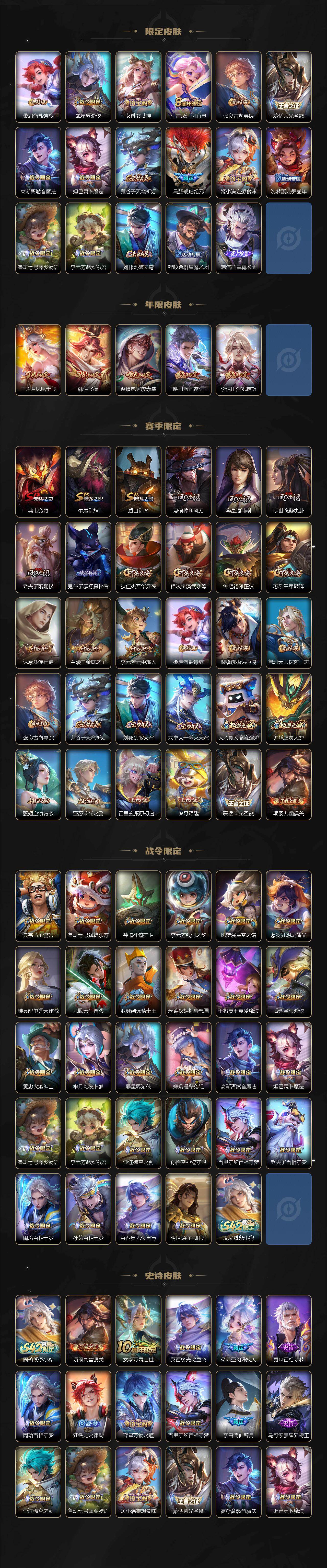 WZCMW4199941王者荣耀账号详情图3