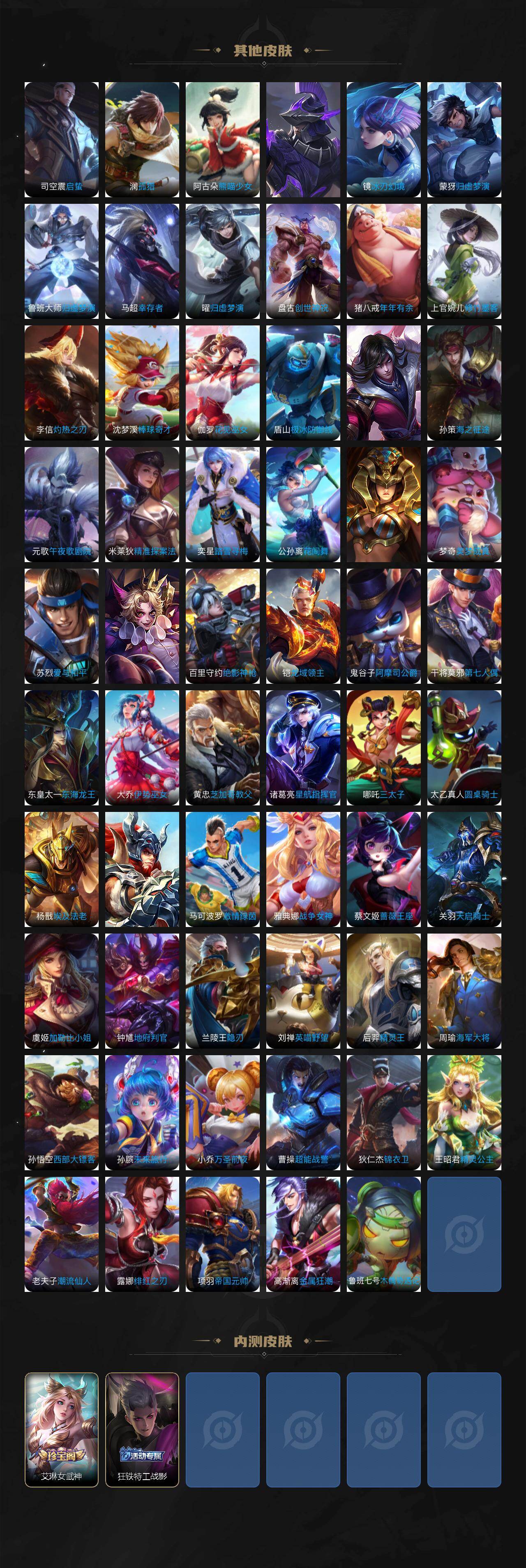 WZCMW4199941王者荣耀账号详情图6