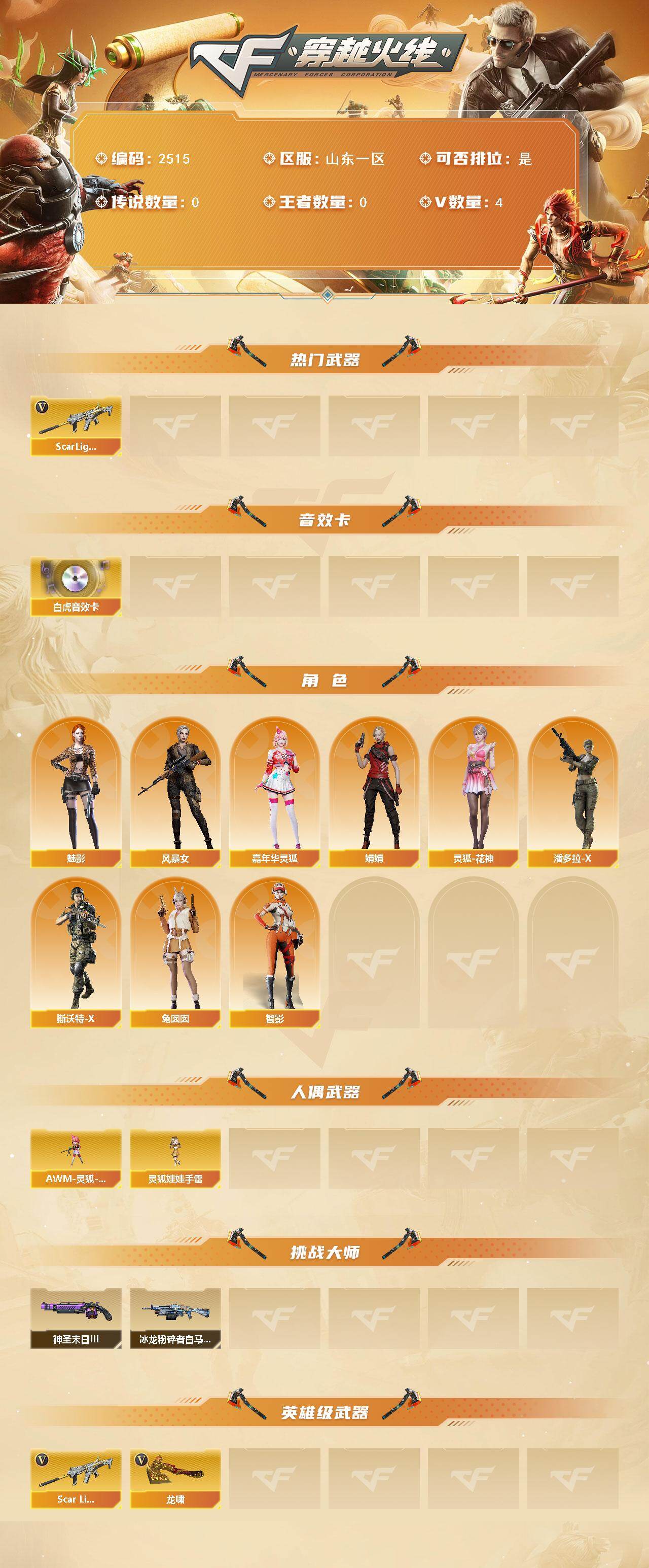 CFCMW452427穿越火线账号详情图2