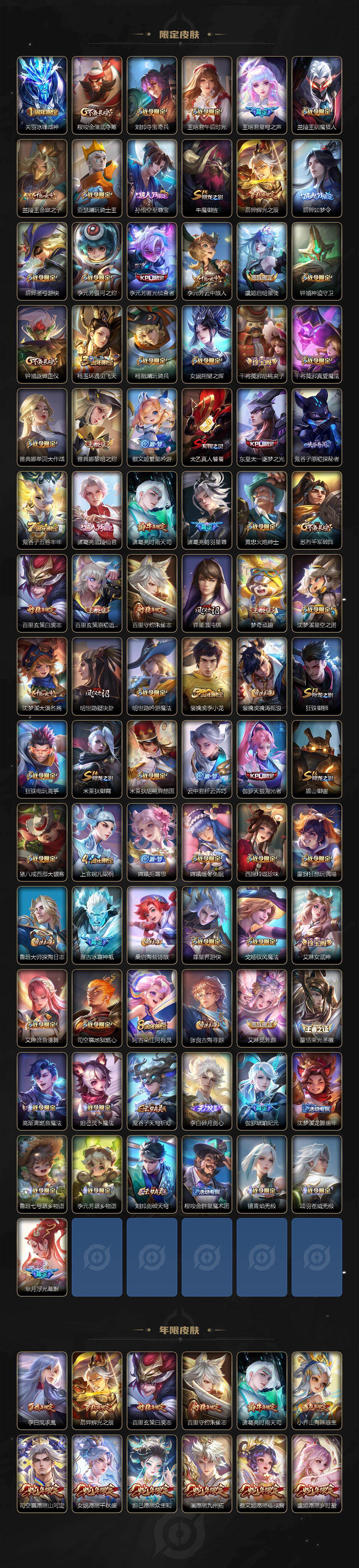 WZCMW4199958王者荣耀账号详情图3