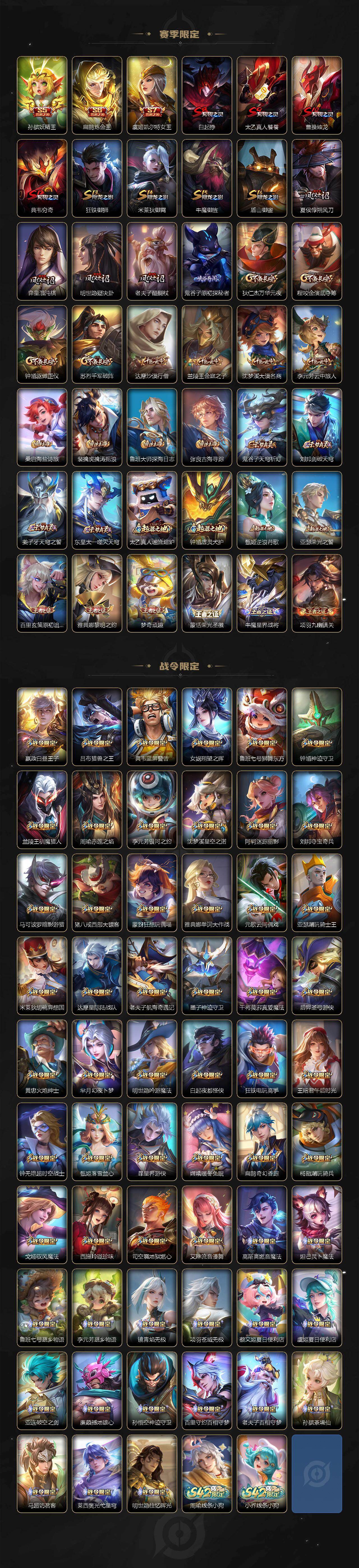 WZCMW4199958王者荣耀账号详情图4