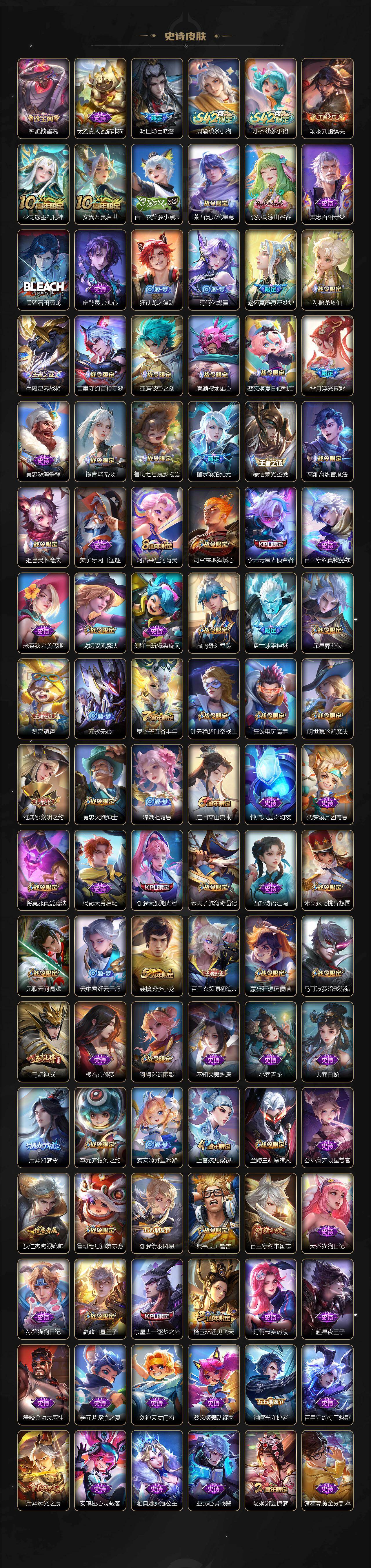 WZCMW4199958王者荣耀账号详情图5