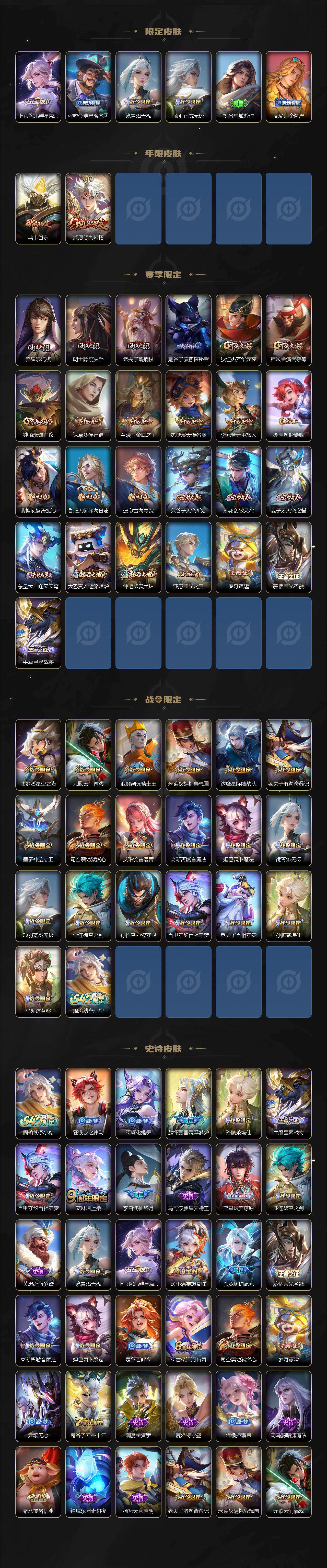 WZCMW4200066王者荣耀账号详情图3