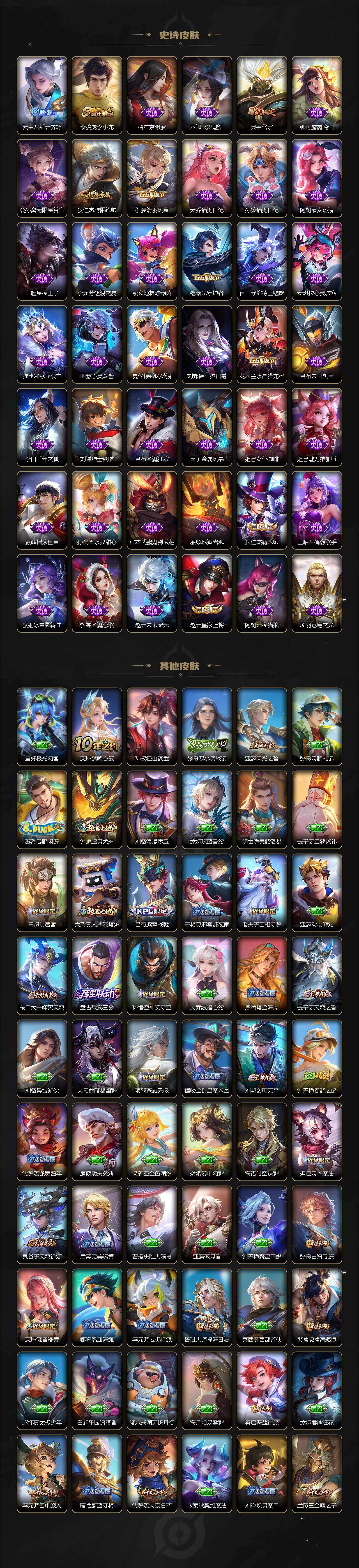 WZCMW4200066王者荣耀账号详情图4